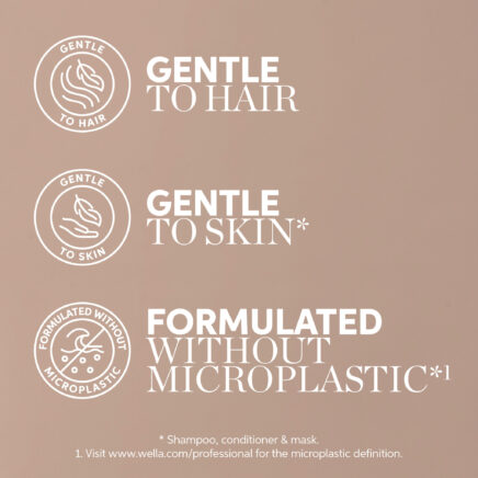 Wella Fusion mask - Image 5